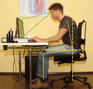 Bessere Arbeitsergebnisse erzielen